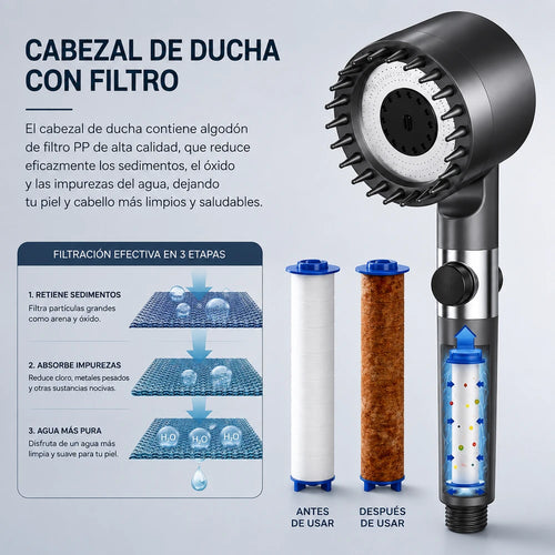 Agua Pura Rx Pro