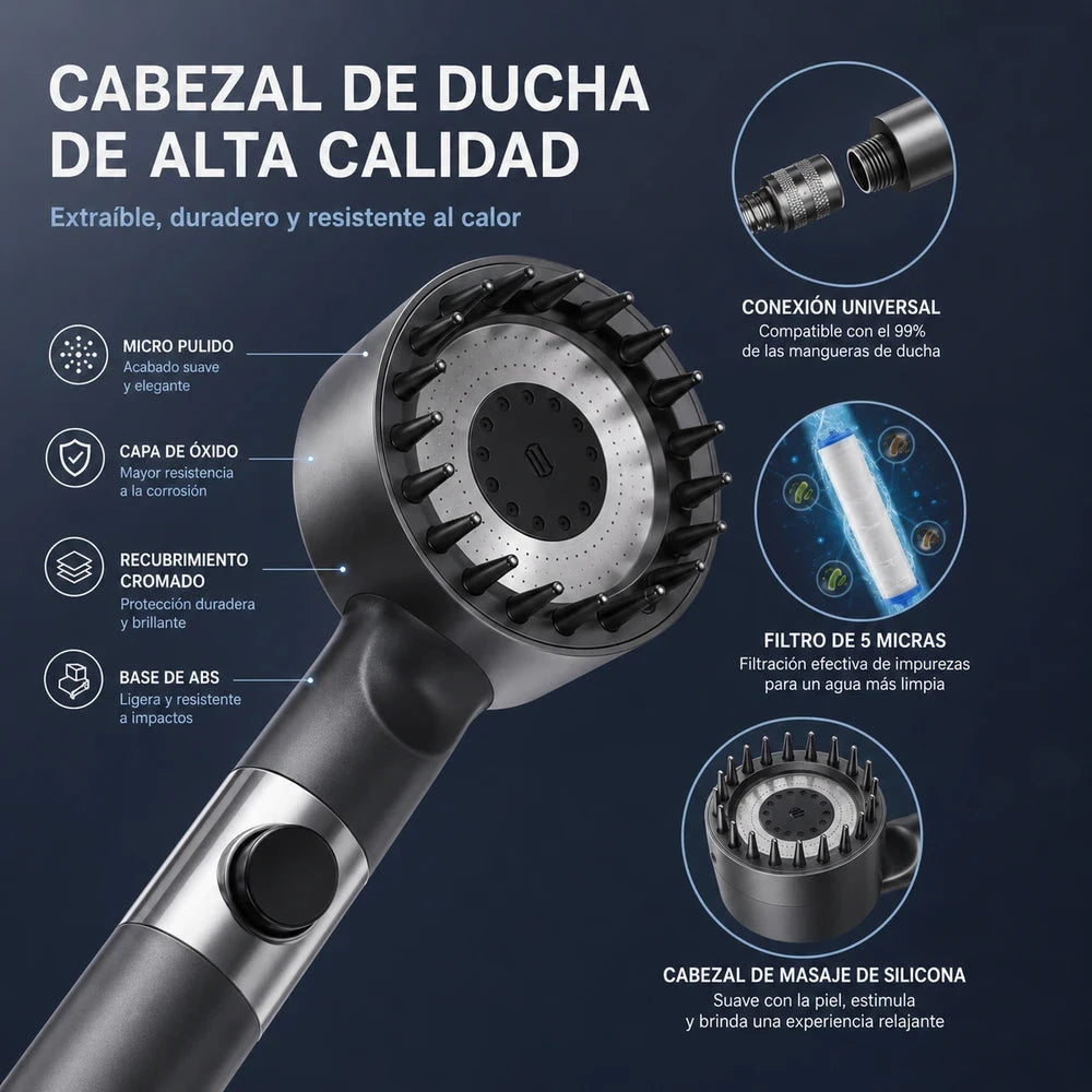Agua Pura Rx Pro