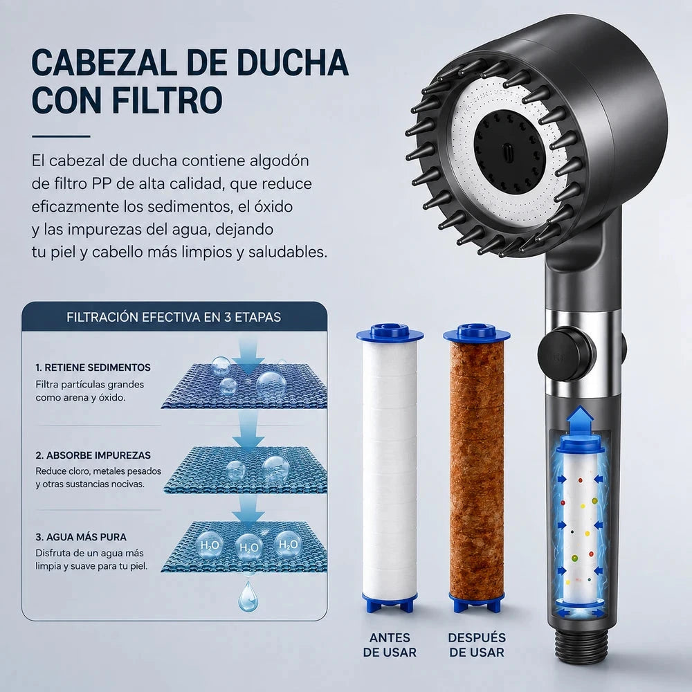 Agua Pura Rx Pro