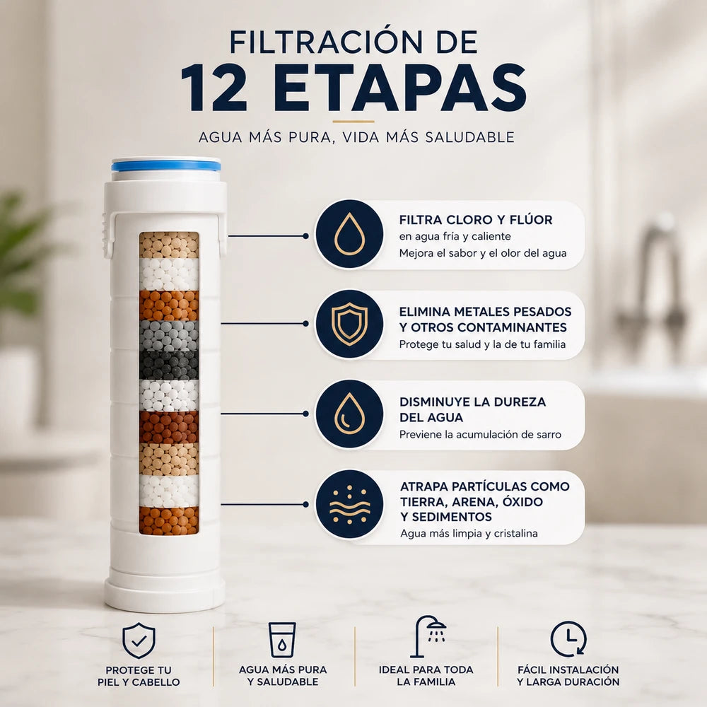Agua Pura Rx Pro